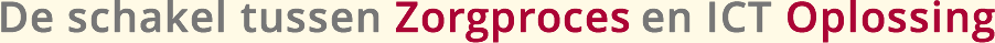 Carepoint